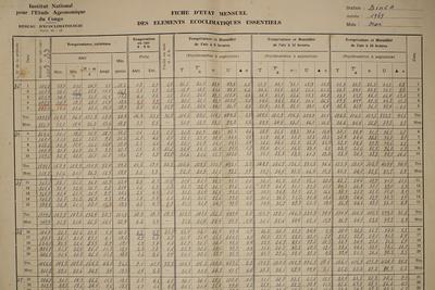 A weather record kept in the National Institute for Agronomic Studies and Research in the Democratic Republic of the Congo.