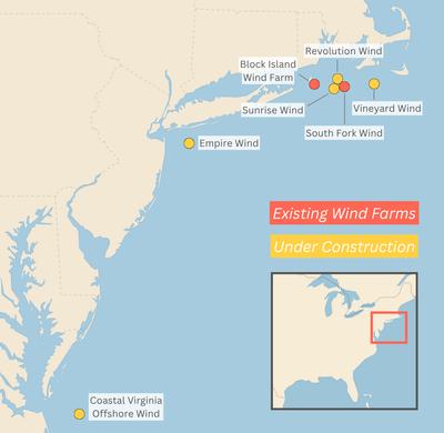 Seven wind farms are under construction or operating on the East Coast, but developers are scrapping planned projects.