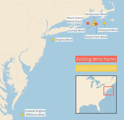 Seven wind farms are under construction or operating on the East Coast, but developers are scrapping planned projects.