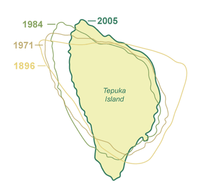 The changing shoreline of Tepuka Island, part of Funafuti Atoll in Tuvalu. Source: Paul Kench.